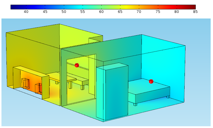 Розподіл рівня звукового тиску (дБ) при відсутності дверей між кімнатами