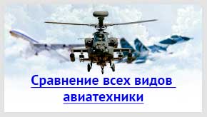 вертольоти України
