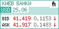 Вентилятор повітря - Кліматична техніка   Вентилятор повітря - Кліматічне обладнання