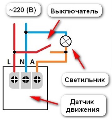 Стандартна схема підключення датчика руху для освітлення, по якій рекомендують працювати виробники датчиків
